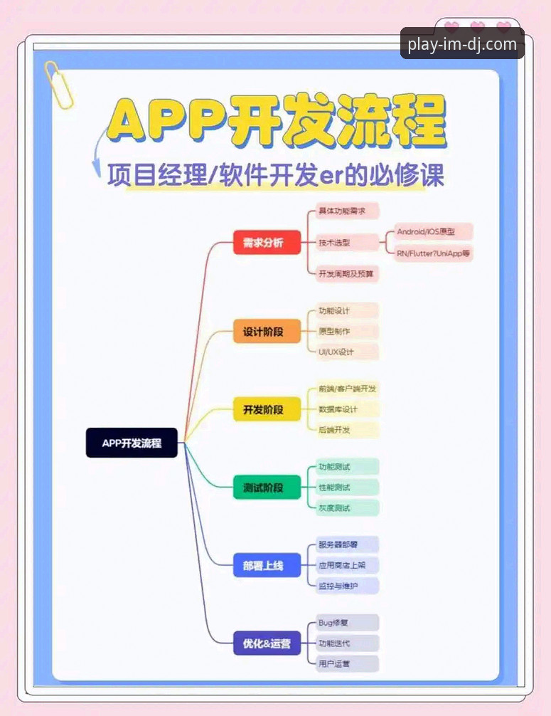 IM电竞下载手机版 IM电竞下载手机版完整指南:从登录到实战的全流程解析